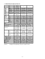 Preview for 8 page of Hitachi DV 18DV Technical And Service Manual