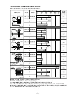 Preview for 9 page of Hitachi DV 18DV Technical And Service Manual