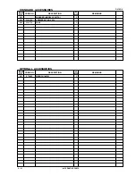 Preview for 25 page of Hitachi DV 18DV Technical And Service Manual