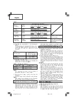 Preview for 10 page of Hitachi DV 24DV Handling Instructions Manual