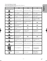 Preview for 9 page of Hitachi DV-P323U Instruction Manual