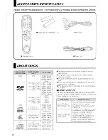 Preview for 10 page of Hitachi DV-P705U Instruction Manual