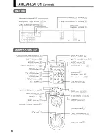 Preview for 14 page of Hitachi DV-P705U Instruction Manual