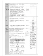 Preview for 40 page of Hitachi DV-P705U Instruction Manual