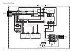 Preview for 51 page of Hitachi DV-P725U Service Manual