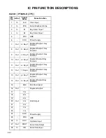 Preview for 55 page of Hitachi DV-P725U Service Manual