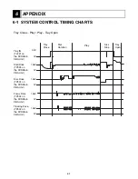 Preview for 28 page of Hitachi DV-P755U Service Manual