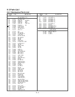 Preview for 73 page of Hitachi DV-RF7U Service Manual