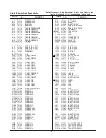 Preview for 74 page of Hitachi DV-RF7U Service Manual