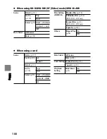 Preview for 100 page of Hitachi DZ-BD70E(UK) Instruction Manual