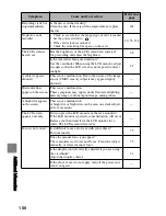 Preview for 150 page of Hitachi DZ-BD70E(UK) Instruction Manual