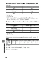 Preview for 178 page of Hitachi DZ-BD70E(UK) Instruction Manual