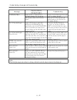 Preview for 42 page of Hitachi DZ-GX20MA Service Manual