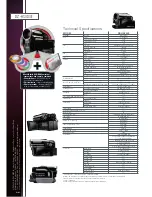 Preview for 2 page of Hitachi DZ-HS303E Technical Specifications