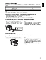 Preview for 31 page of Hitachi DZ-HS500E Instruction Manual