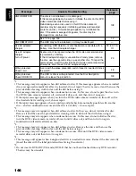 Preview for 146 page of Hitachi DZ-HS500E Instruction Manual