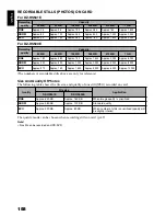 Preview for 158 page of Hitachi DZ-HS500E Instruction Manual