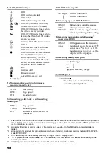 Preview for 48 page of Hitachi DZ-HS503 Instruction Manual