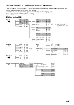 Preview for 81 page of Hitachi DZ-HS503 Instruction Manual