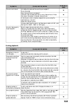 Preview for 151 page of Hitachi DZ-HS503 Instruction Manual