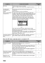 Preview for 152 page of Hitachi DZ-HS503 Instruction Manual