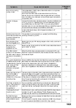 Preview for 153 page of Hitachi DZ-HS503 Instruction Manual