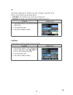 Preview for 28 page of Hitachi DZ-HV1079E Instruction Manual