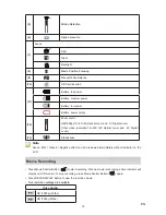 Preview for 12 page of Hitachi DZ-HV574E Instruction Manual