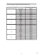 Preview for 43 page of Hitachi DZ-HV574E Instruction Manual