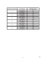 Preview for 44 page of Hitachi DZ-HV574E Instruction Manual