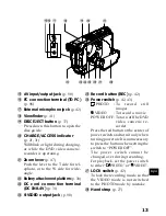 Preview for 13 page of Hitachi DZ-MV200A - Camcorder Instruction Manual