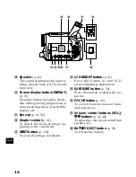 Preview for 14 page of Hitachi DZ-MV200A - Camcorder Instruction Manual