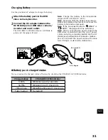 Preview for 31 page of Hitachi DZ-MV200A - Camcorder Instruction Manual