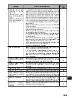 Preview for 101 page of Hitachi DZ-MV200A - Camcorder Instruction Manual