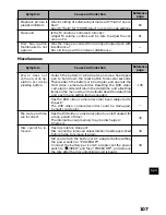 Preview for 107 page of Hitachi DZ-MV200A - Camcorder Instruction Manual