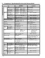 Preview for 8 page of Hitachi DZ-MV200A - Camcorder Service Manual