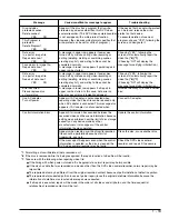 Preview for 25 page of Hitachi DZ-MV200A - Camcorder Service Manual