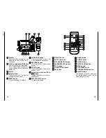 Preview for 28 page of Hitachi DZ-MV200A - Camcorder Service Manual