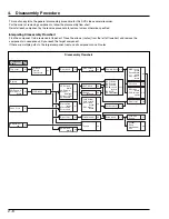 Preview for 36 page of Hitachi DZ-MV200A - Camcorder Service Manual