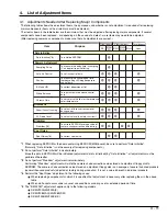 Preview for 57 page of Hitachi DZ-MV200A - Camcorder Service Manual