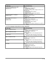 Preview for 71 page of Hitachi DZ-MV200A - Camcorder Service Manual