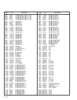 Preview for 82 page of Hitachi DZ-MV200A - Camcorder Service Manual