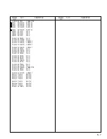 Preview for 83 page of Hitachi DZ-MV200A - Camcorder Service Manual