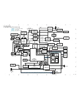 Preview for 102 page of Hitachi DZ-MV200A - Camcorder Service Manual