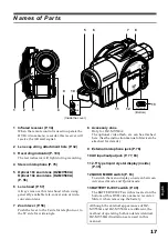 Preview for 17 page of Hitachi DZ-MV550A - Camcorder Instruction Manual