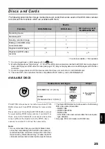 Preview for 25 page of Hitachi DZ-MV550A - Camcorder Instruction Manual