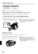 Preview for 40 page of Hitachi DZ-MV550A - Camcorder Instruction Manual