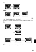 Preview for 69 page of Hitachi DZ-MV550A - Camcorder Instruction Manual