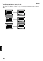 Preview for 70 page of Hitachi DZ-MV550A - Camcorder Instruction Manual