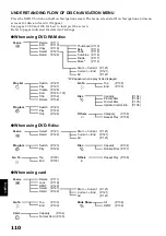 Preview for 110 page of Hitachi DZ-MV550A - Camcorder Instruction Manual